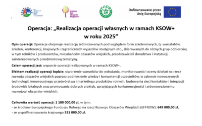 Operacja: „Realizacja operacji własnych w ramach KSOW+ w roku 2025”
