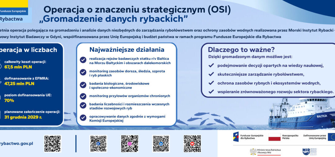 Operacja o Znaczeniu Strategicznym (OSI) „Gromadzenie danych rybackich”