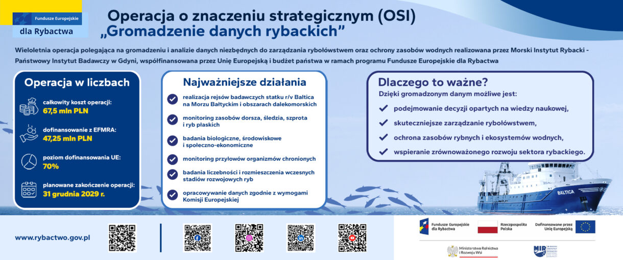 po akceptacji plakat OSI_gov_1 wersja_13.10. panoramiczna